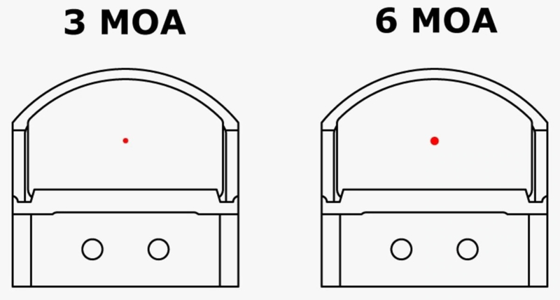 diferencia entre 3moa y 6moa