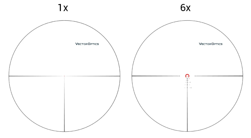 reticle ffp vector optics continental 1-6x28